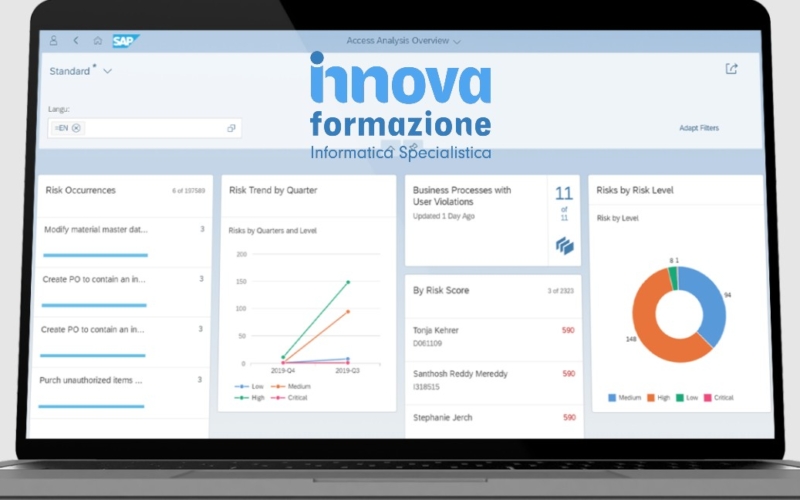 Cosa è SAP GRC