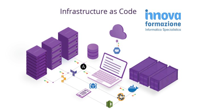 Cosa è Infrastructure as Code IaC