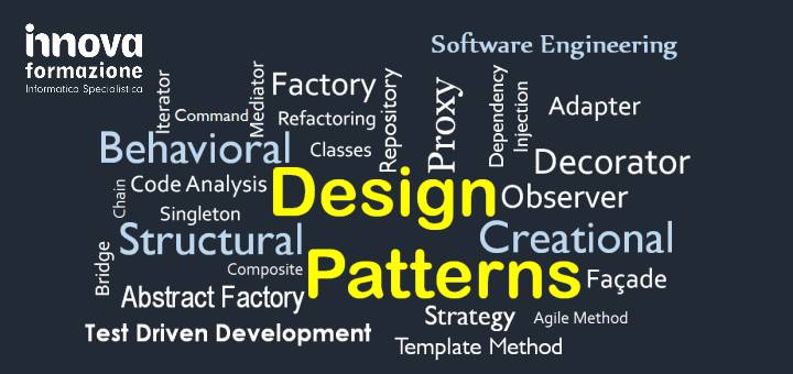 Cosa sono i design patterns