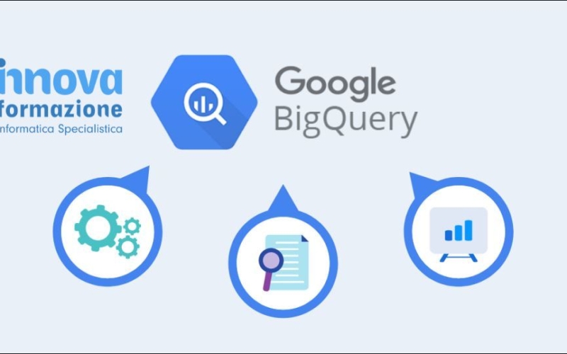 Google BigQuery