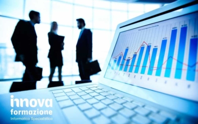 SAP IM Investment Management