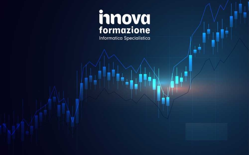 Creare Algoritmo per il Trading