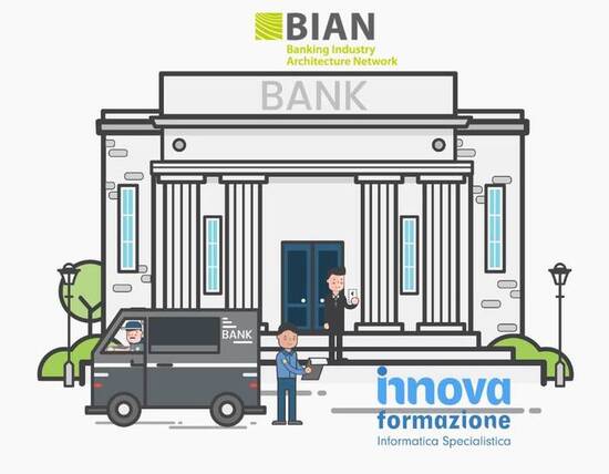 Cosa è BIAN framework