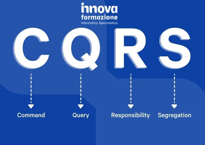 Cosa è CQRS Pattern