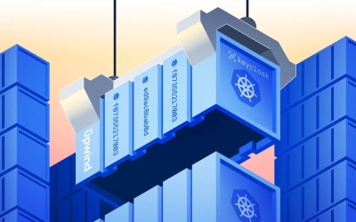 Kubernetes pianificazione della capacità
