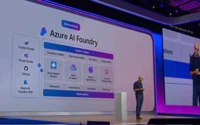 Cosa è Azure AI Foundry