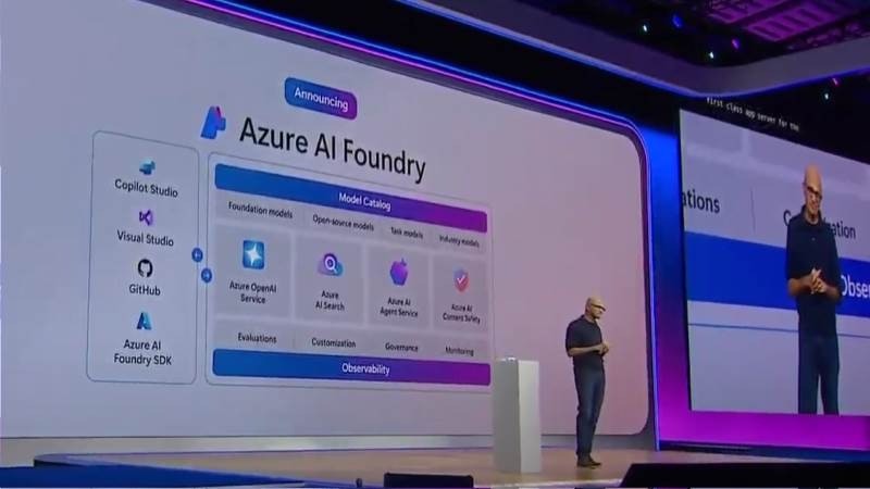 Cosa è Azure AI Foundry