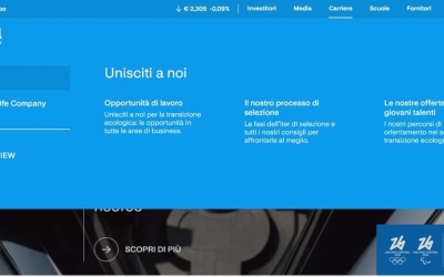 Lavoro A2A ufficio acquisti