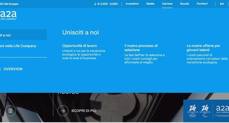 Lavoro A2A ufficio acquisti