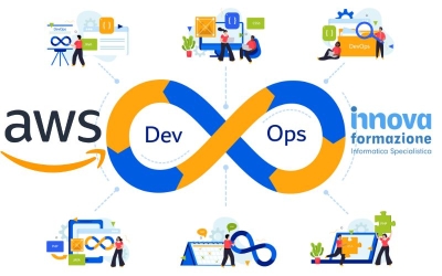 Strumenti DevOps su AWS