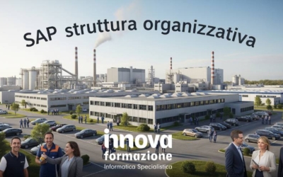 SAP struttura organizzativa