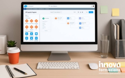 Cosa è Salesforce Marketing Cloud