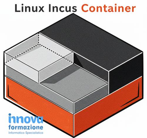 Guida Incus Container
