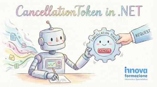CancellationToken in .NET