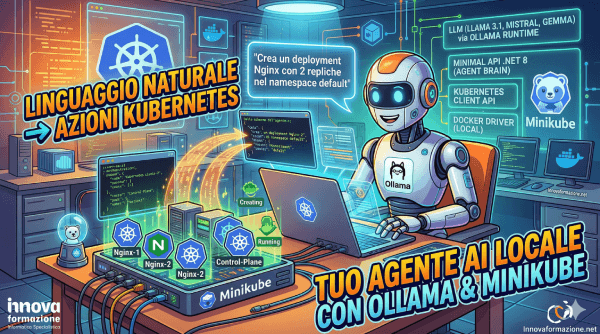 LLM Kubernetes su Minikube