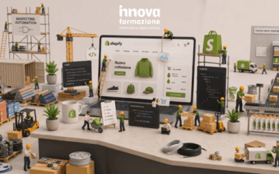 Guida Shopify per sviluppatori