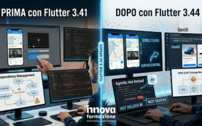 Novità Flutter 3.44