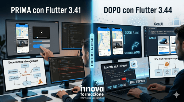 Novità Flutter 3.44