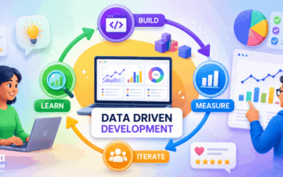 Data Driven Development