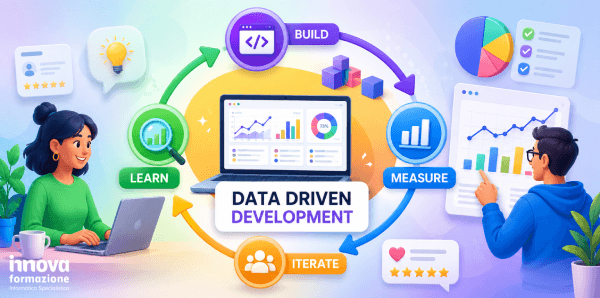 Data Driven Development