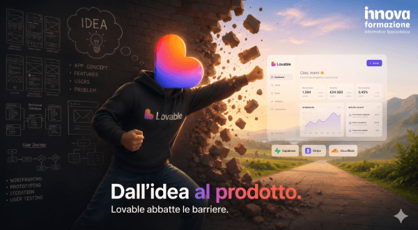 Guida Lovable per sviluppatori