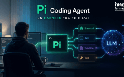 Guida Pi Coding Agent per sviluppatori