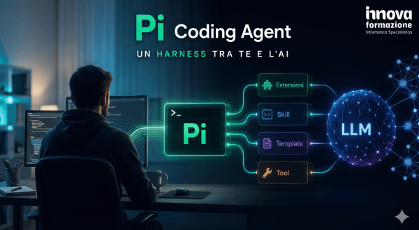 Guida Pi Coding Agent per sviluppatori