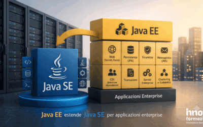 Differenze fra Java SE e Java EE